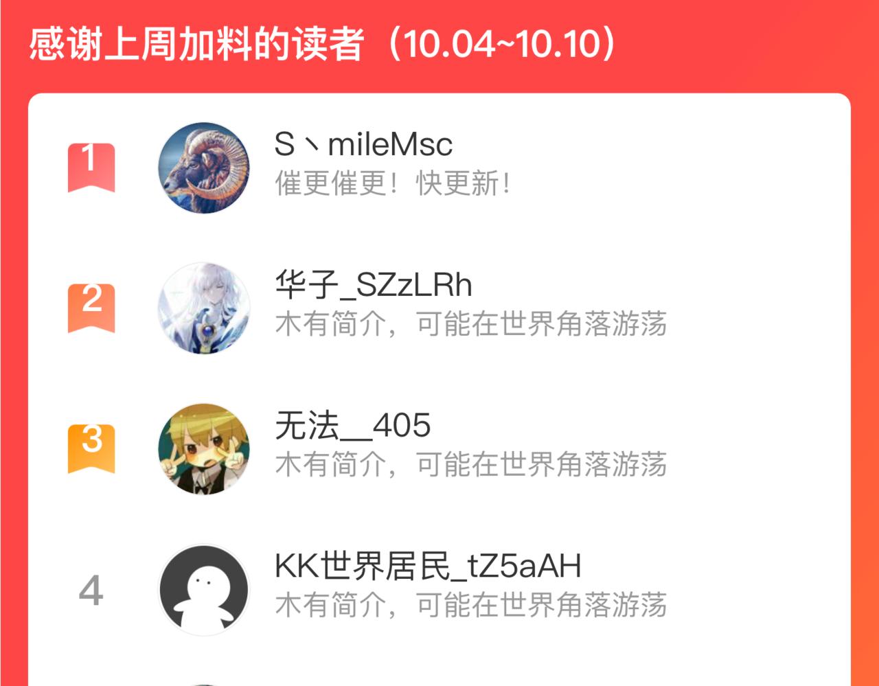 第31话 探寻双倍经验地下城188