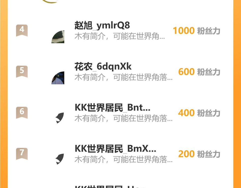 第105话 远古的封印！110