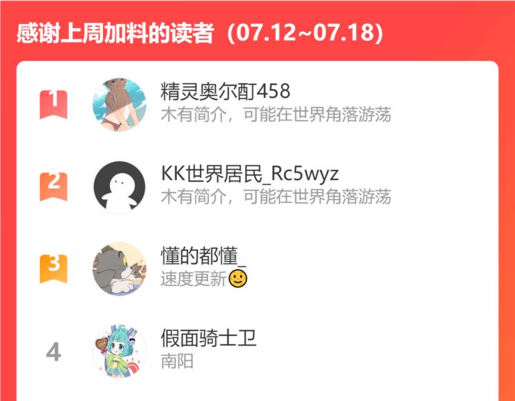 第19话 火焰护盾200