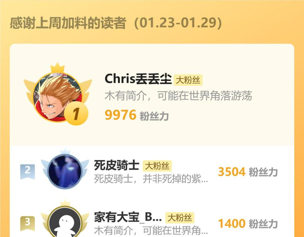 第98话 你是我的力量之源！133