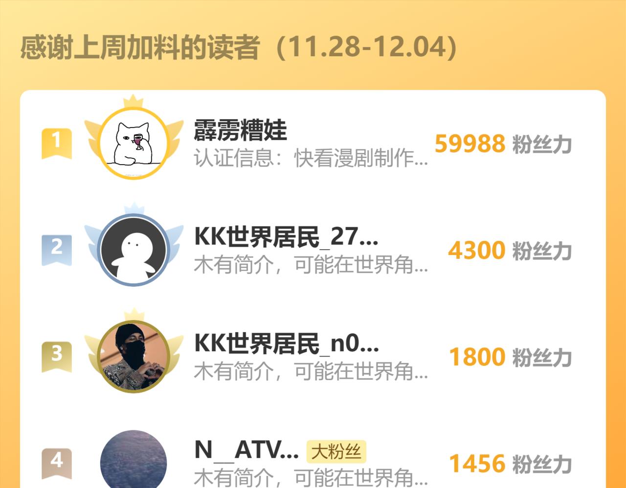 第91话 觉醒！144