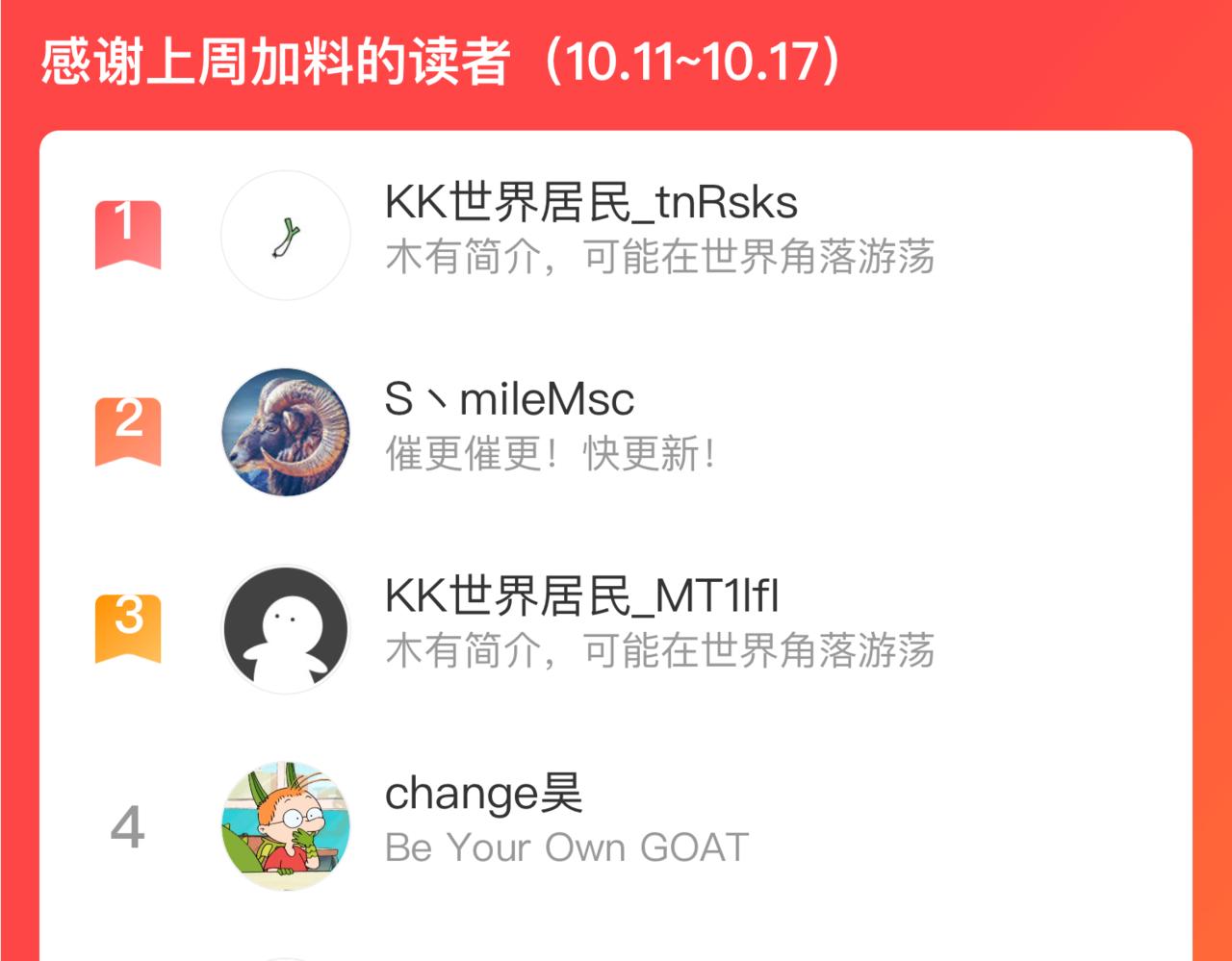 第32话 深陷巢穴195