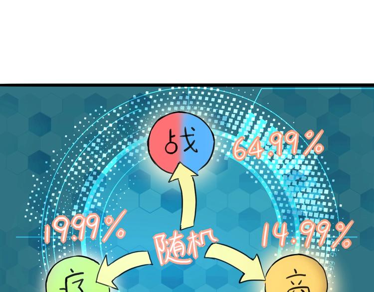 第1话 我卡出了金色职业！203