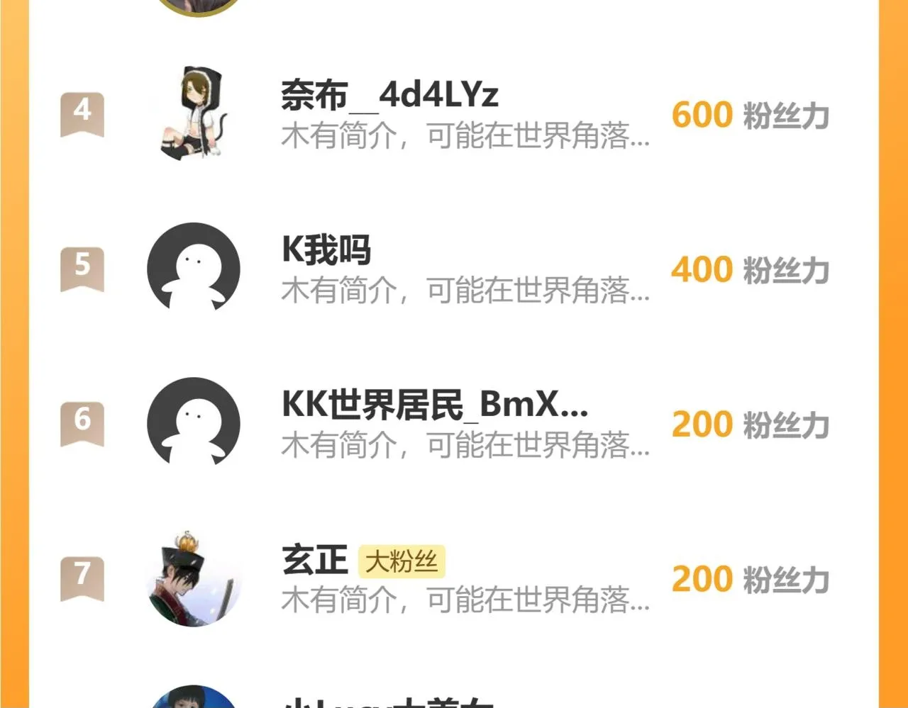 第109话 克洛诺斯的记忆空间！99