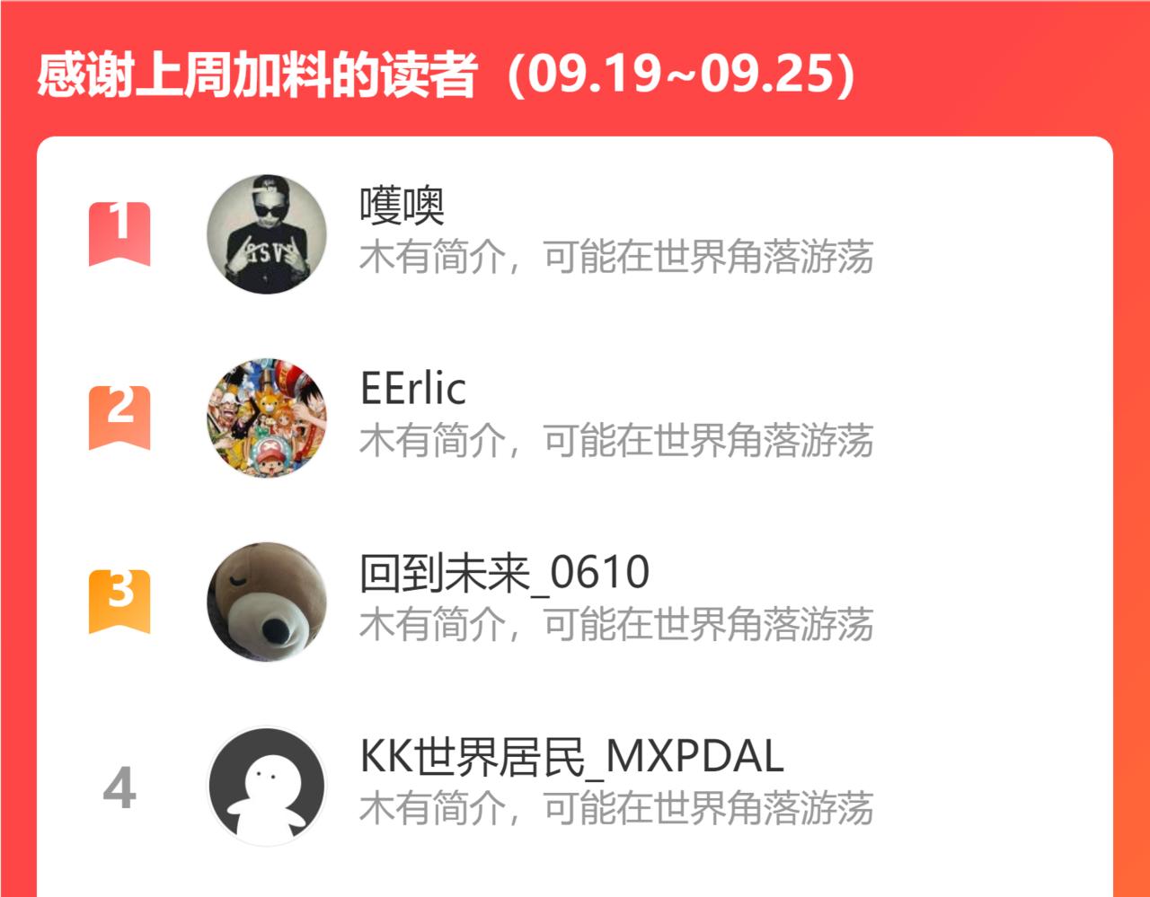 第81话 暂时的胜利！165