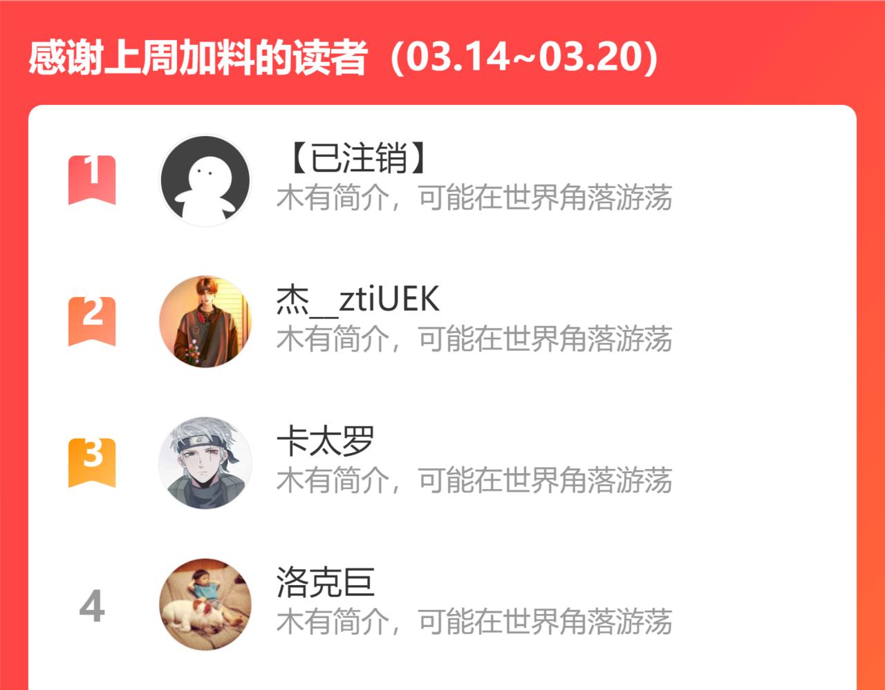 第54话 BOSS狂暴！173
