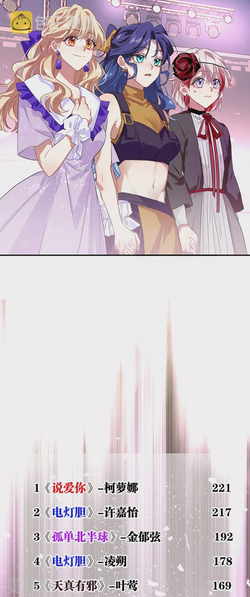 第286话8