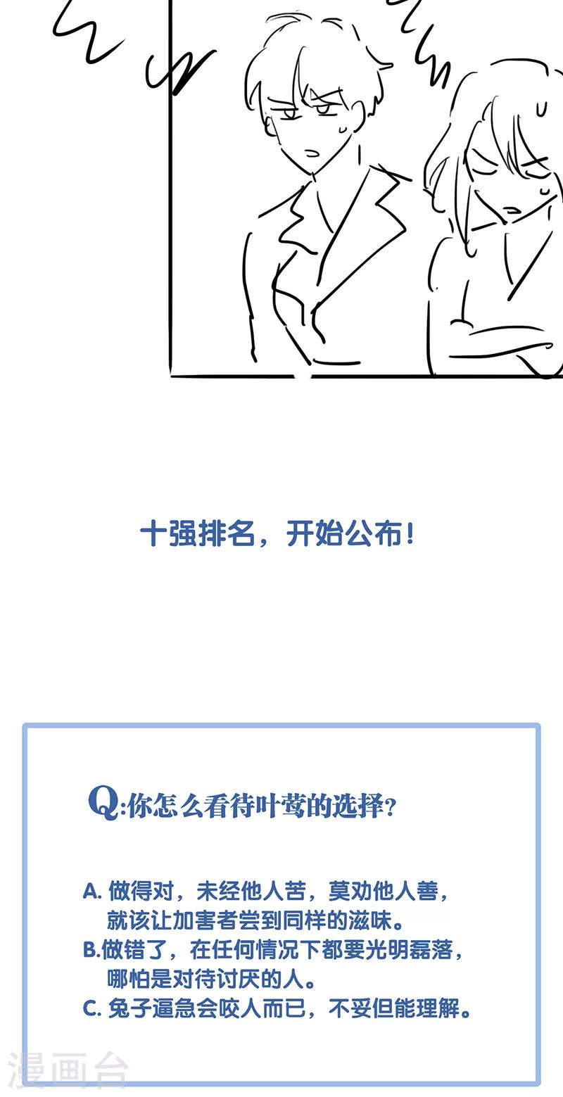 第260话42