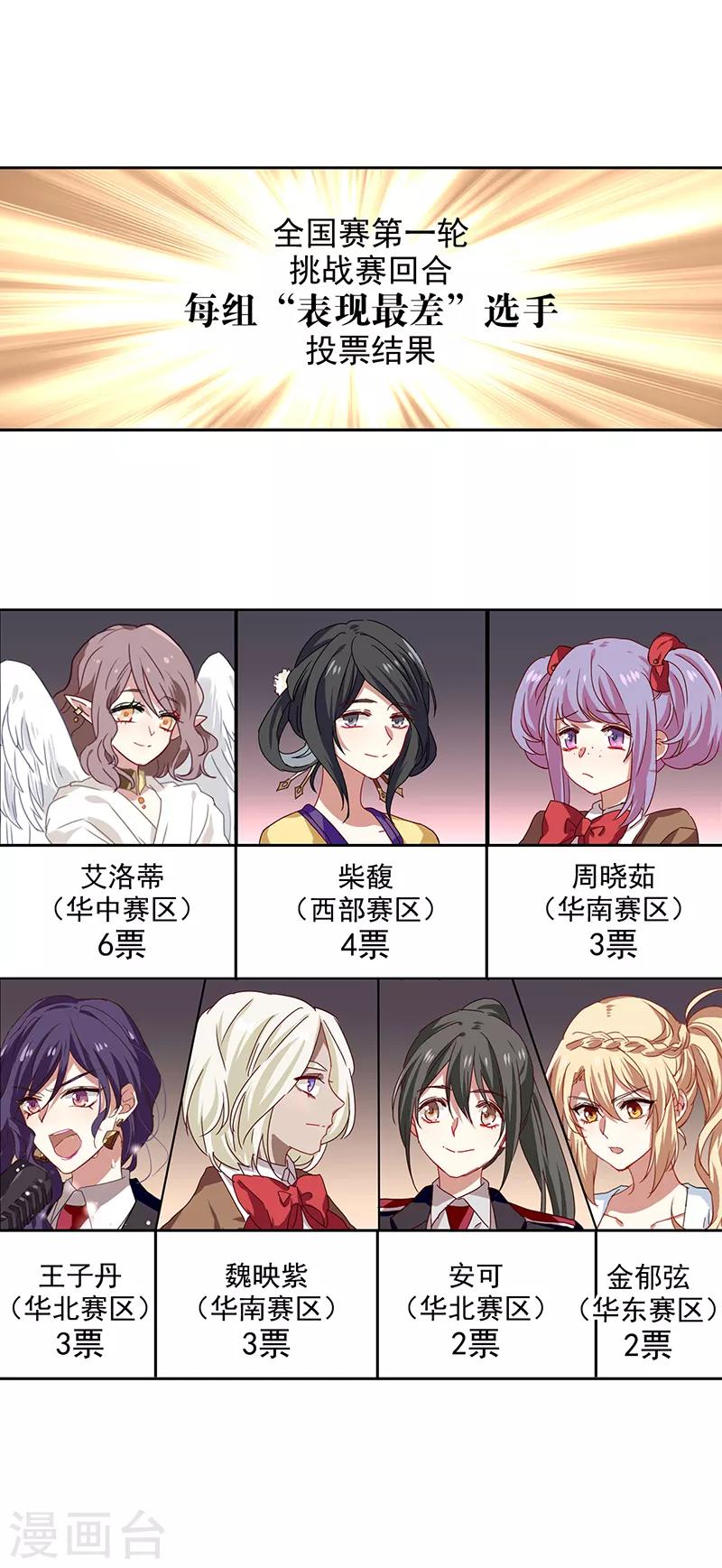 第207话2