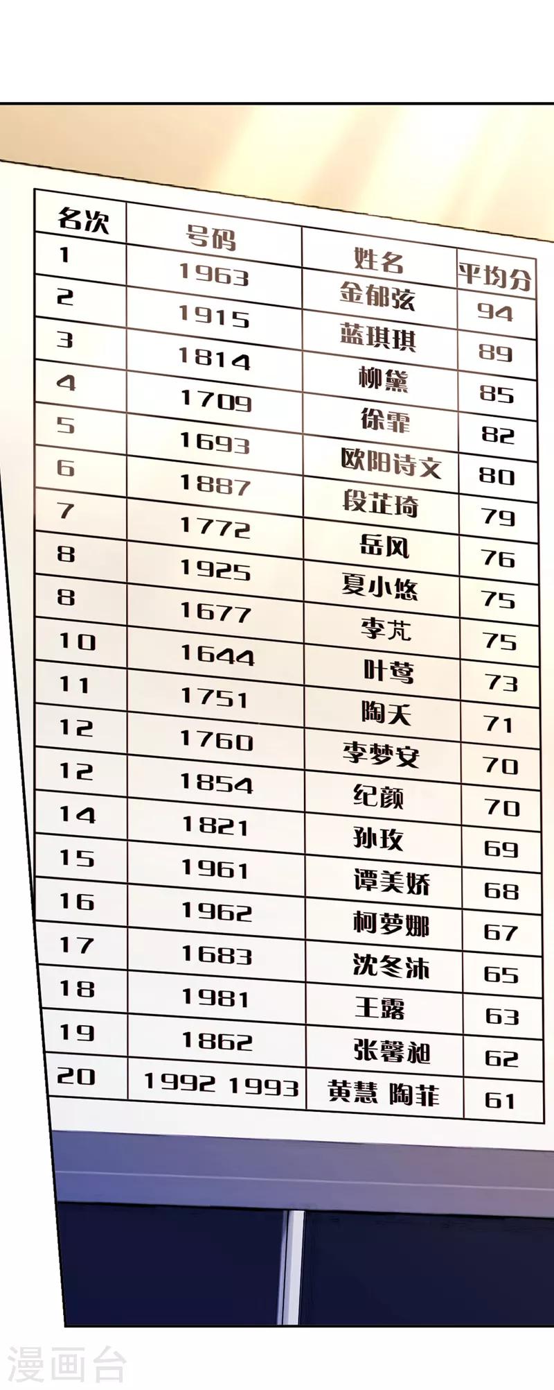 第25话12