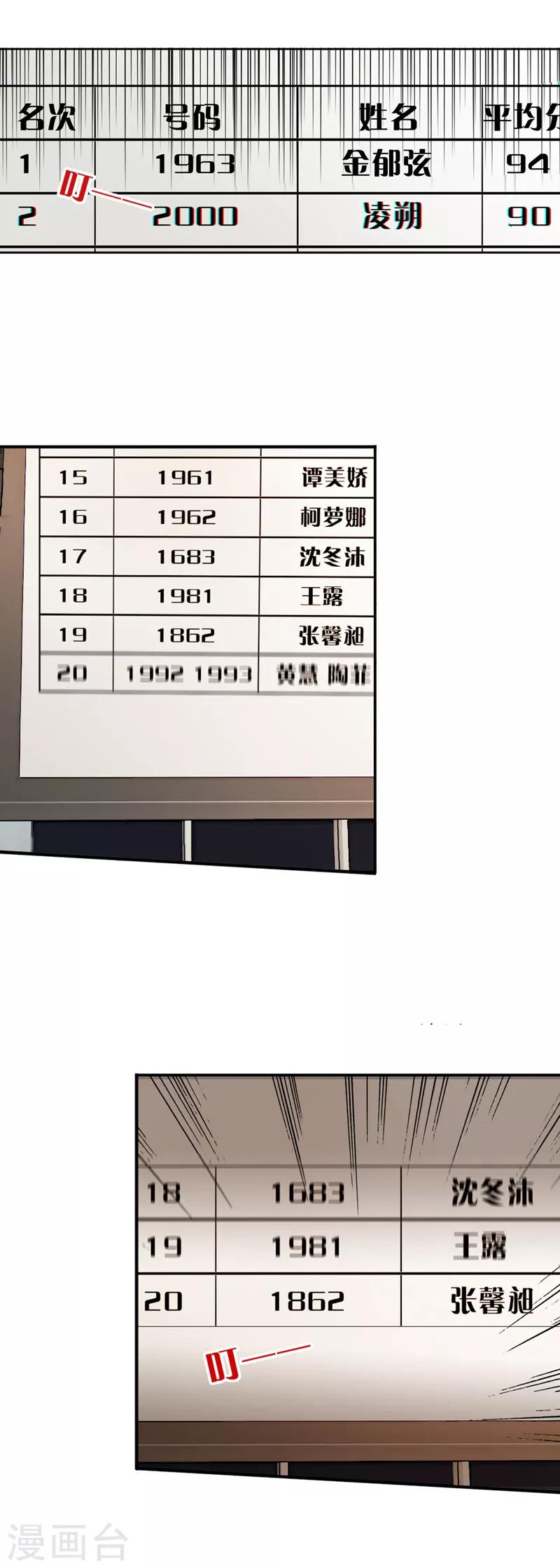 第25话15