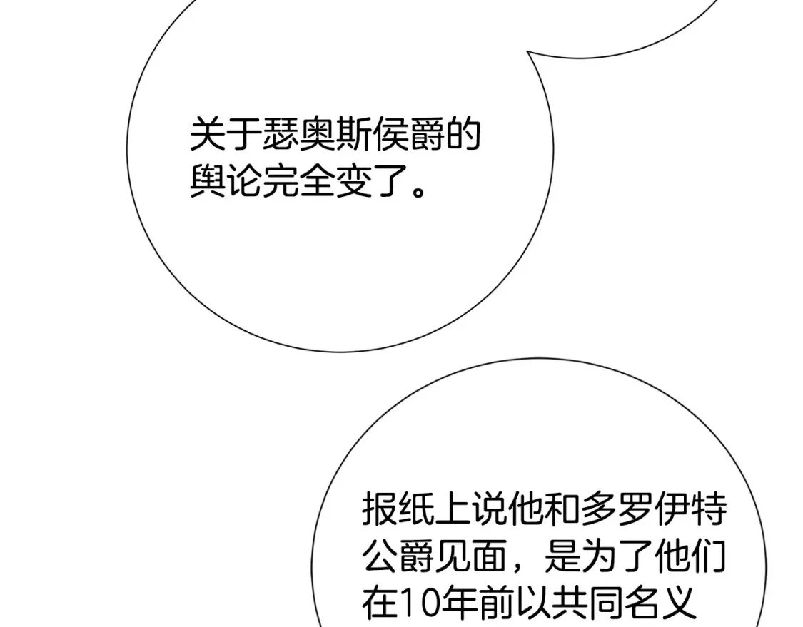 第86话 转移视线156