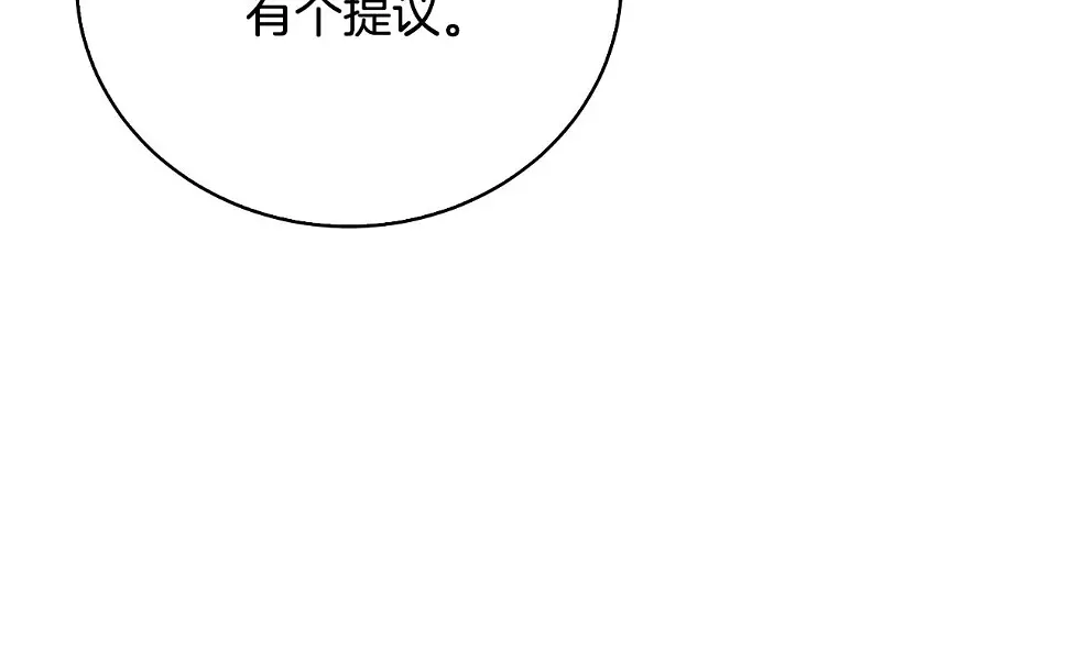 第68话 香水提议129