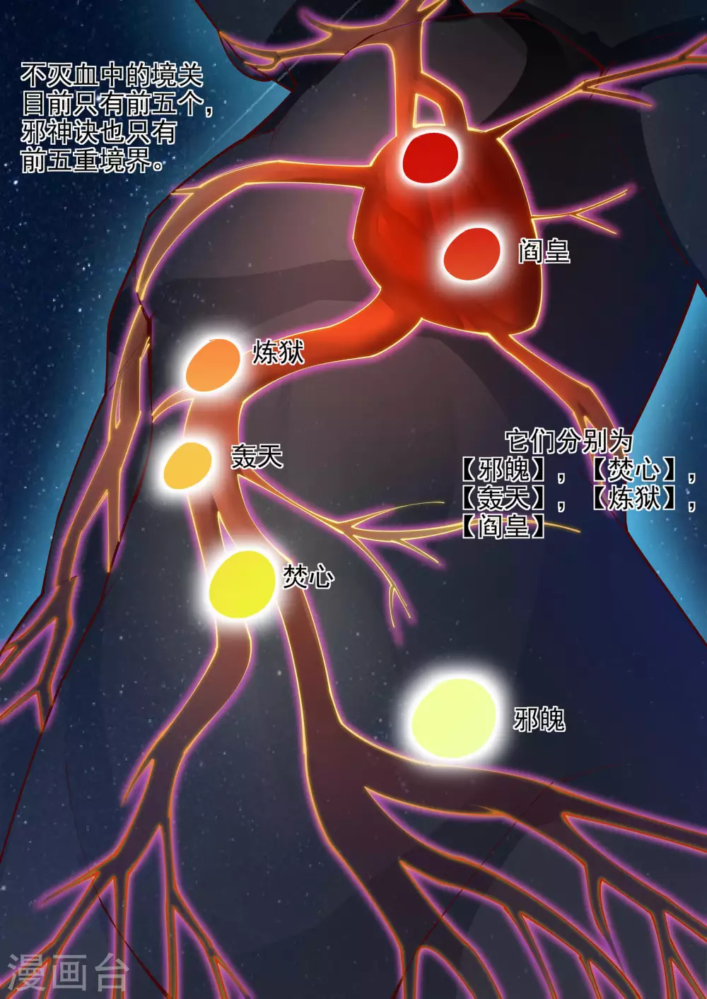 第38话 邪神七境！8