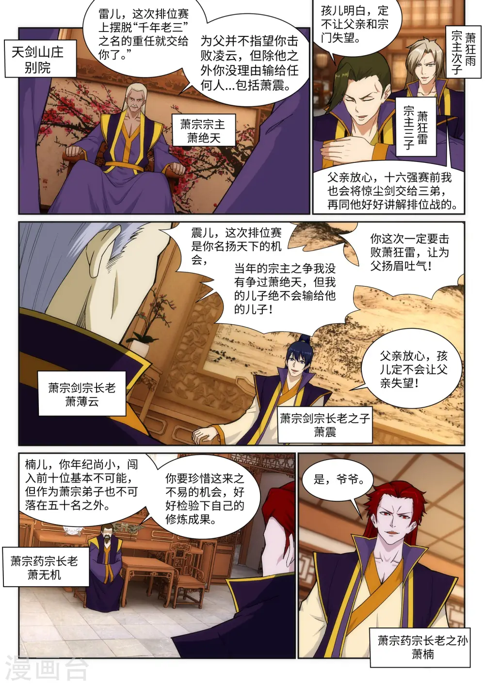 第133话 群英荟萃1