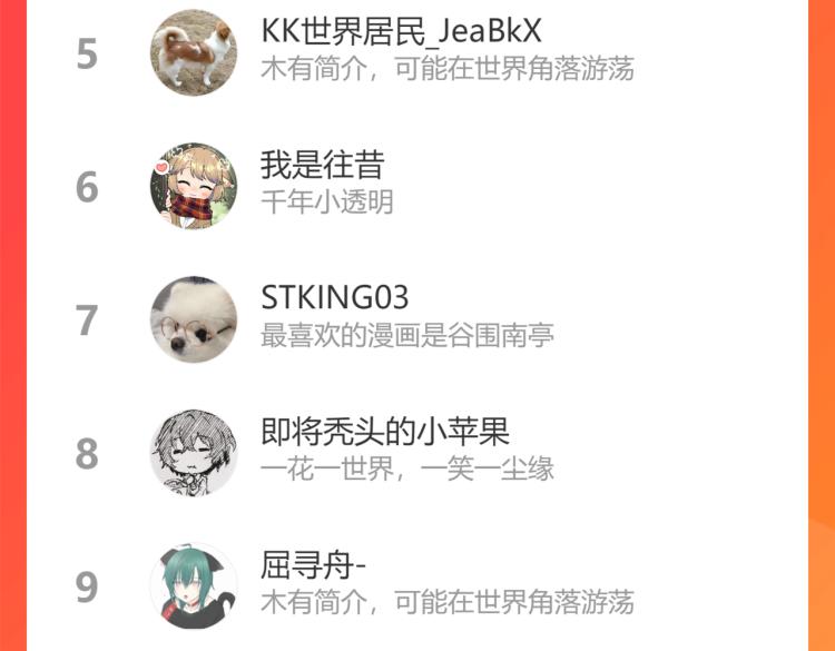 第97话 错乱121