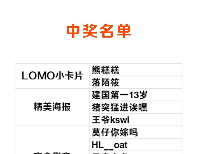 第48话 惊涛起！144