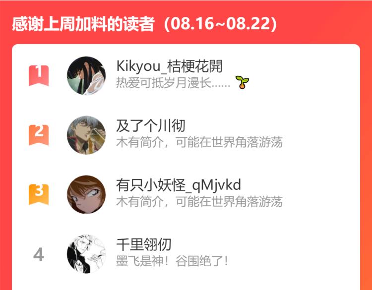 完结篇 那年夏天真的开始了~244