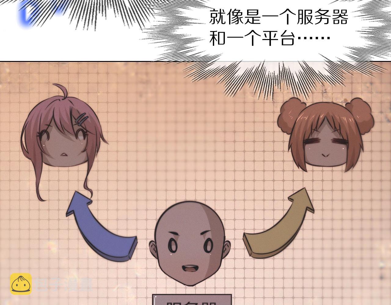 第103话 小苹果的梦境104