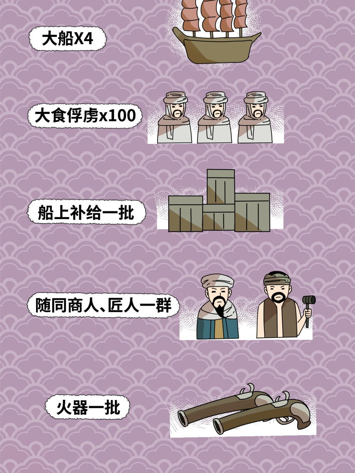 196 木骨都束25