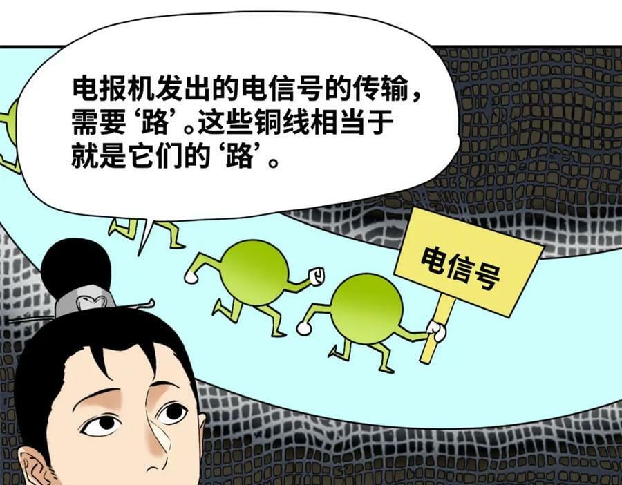 243 电报机雏形33