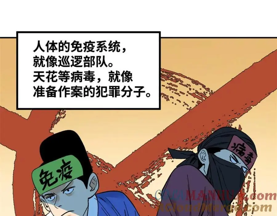 276 制作疫苗21