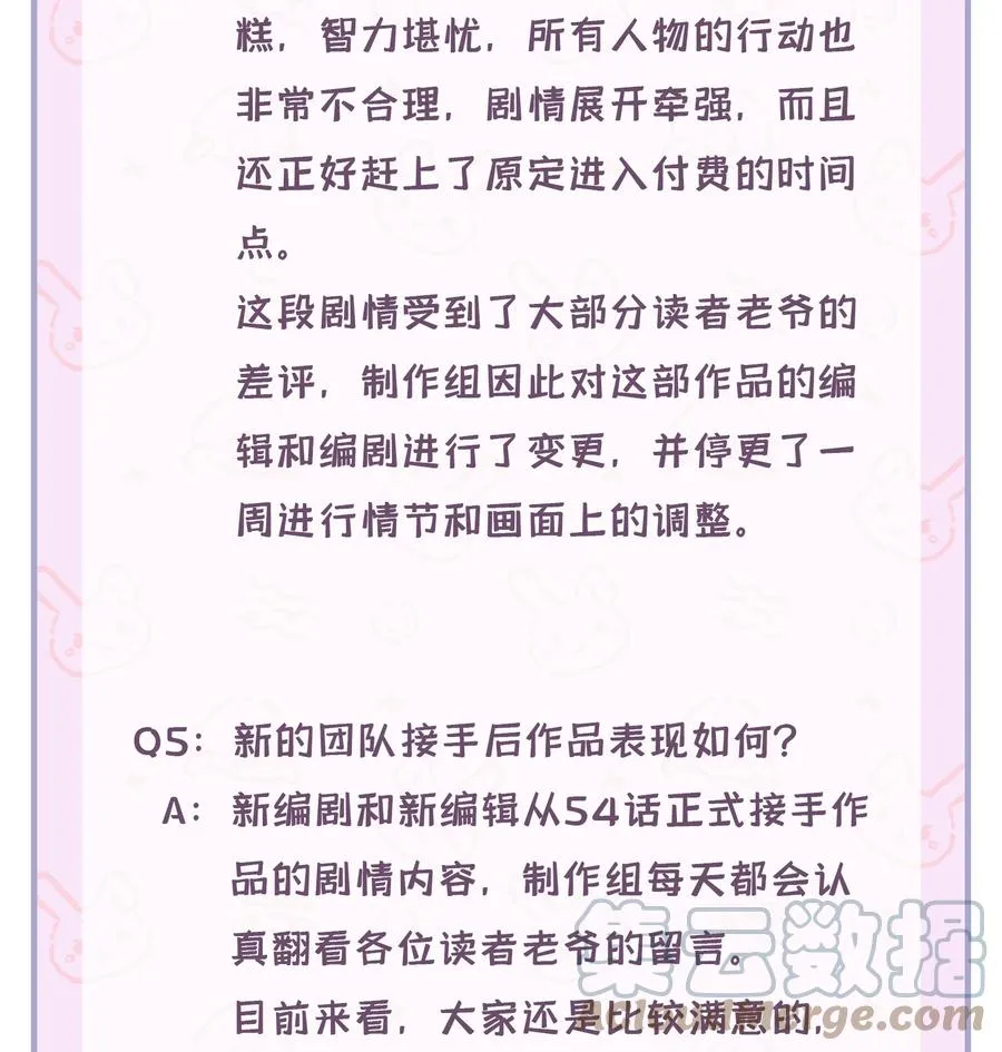 公告 写在开头5