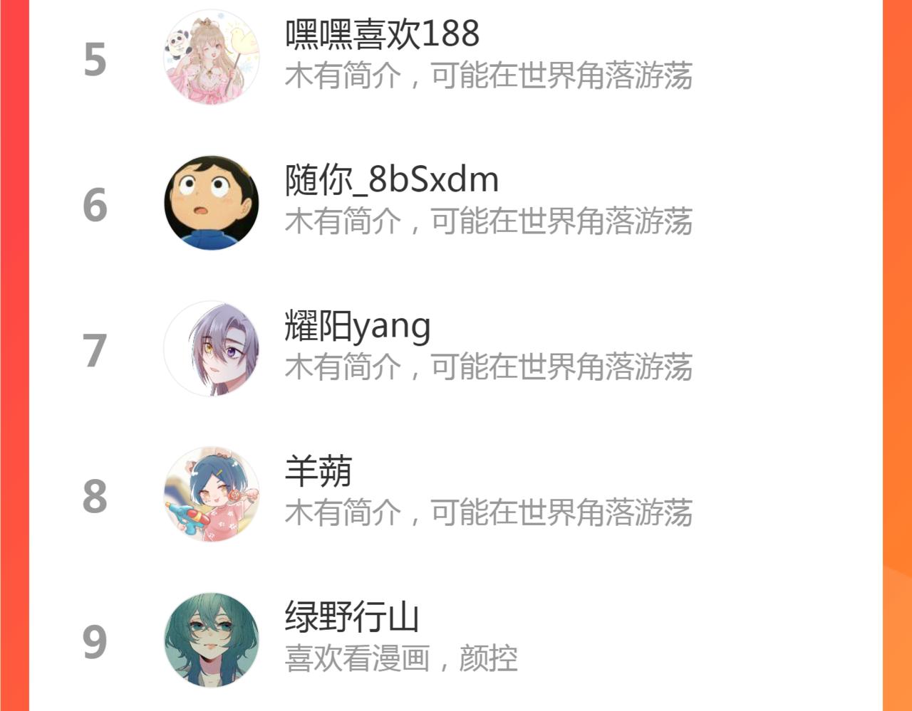 第84话 回寨72