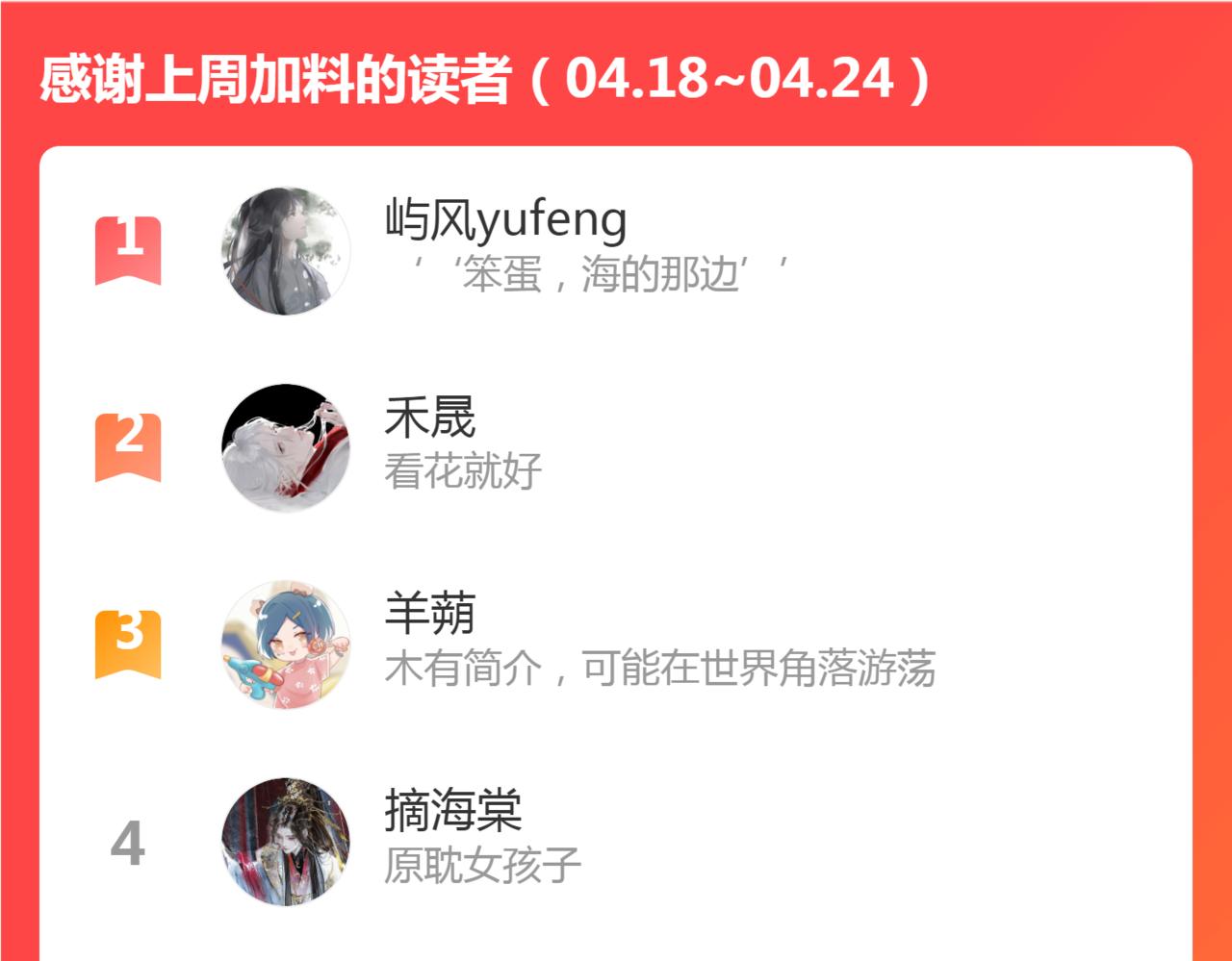 第69话 意外之获76