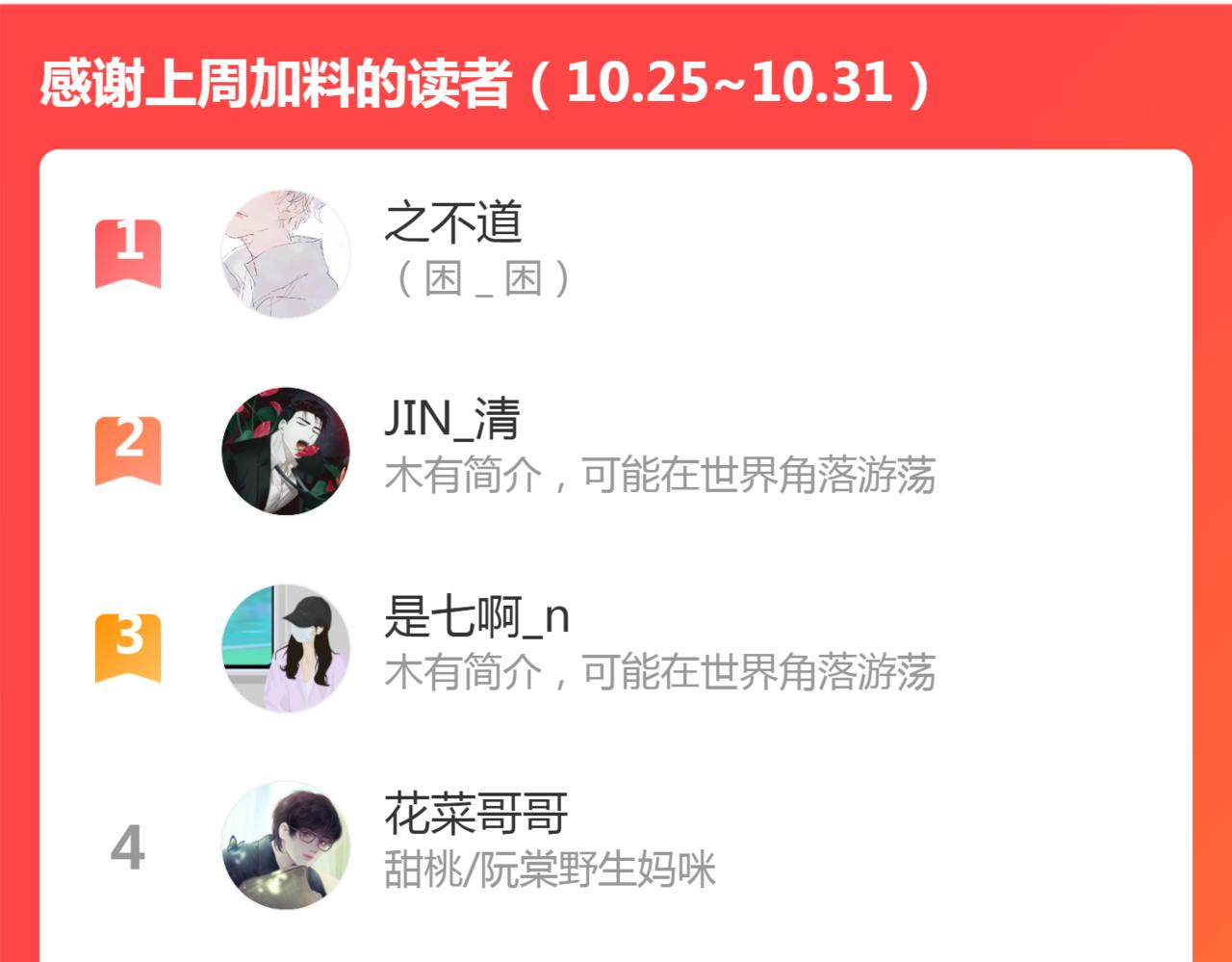 第47话 鱼汤69