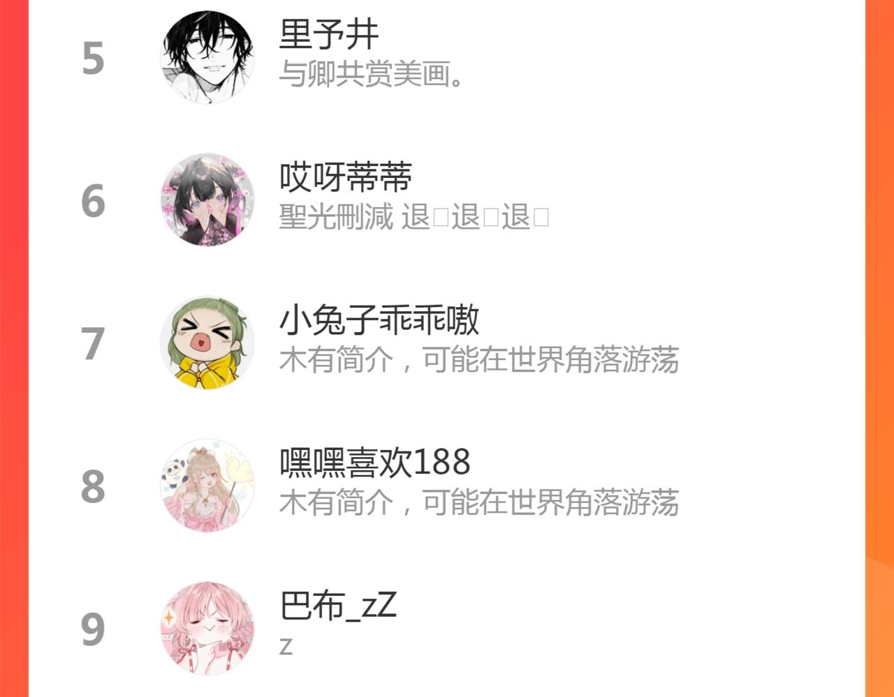 第76话 请相信我一次78