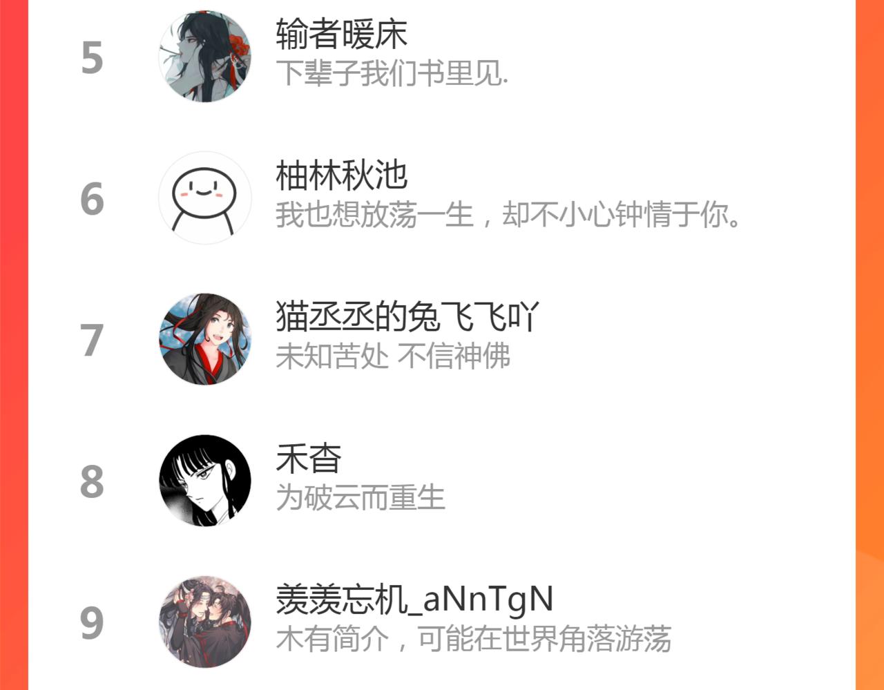 第35话 吃醋91