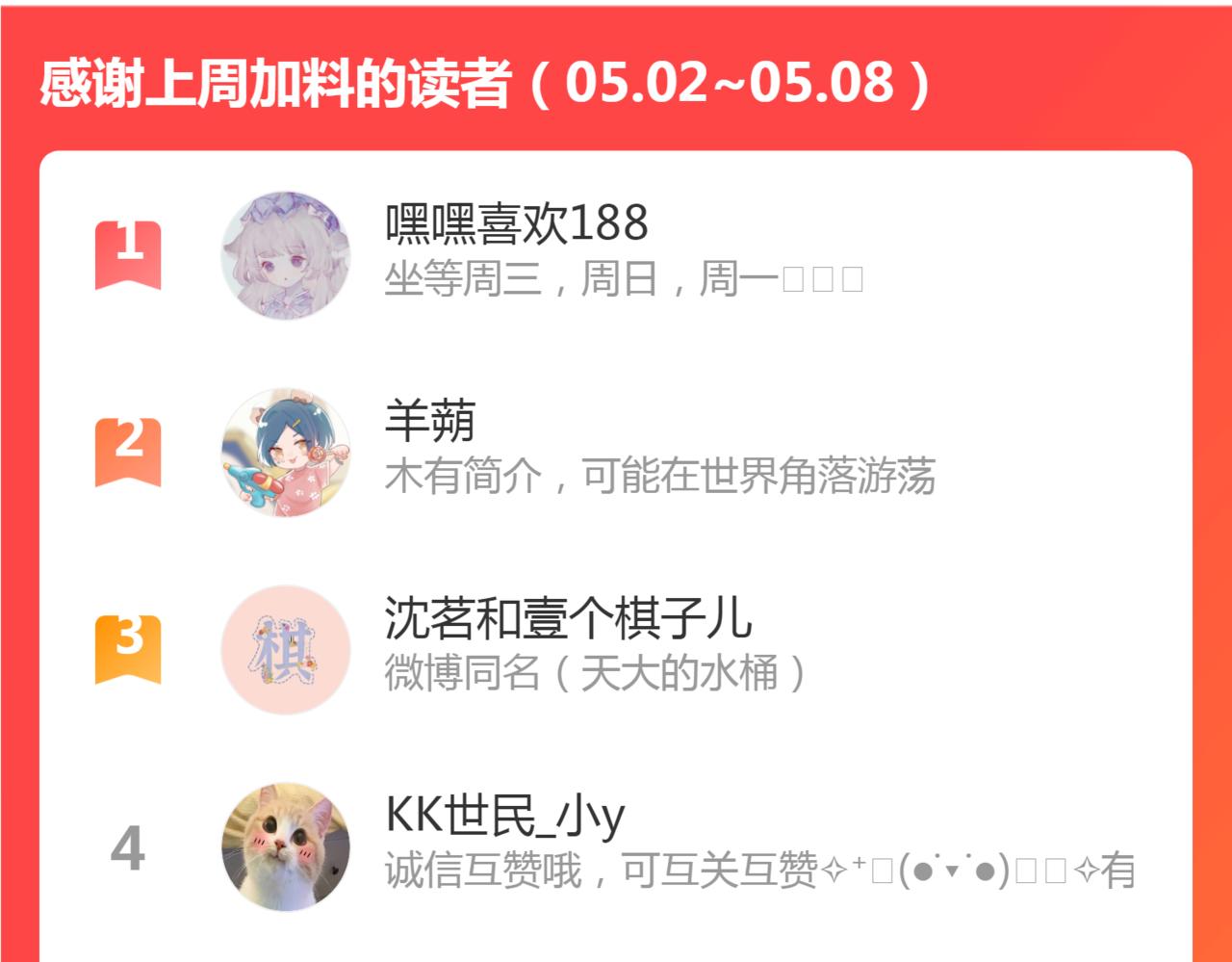 第71话 似曾相识的感觉69
