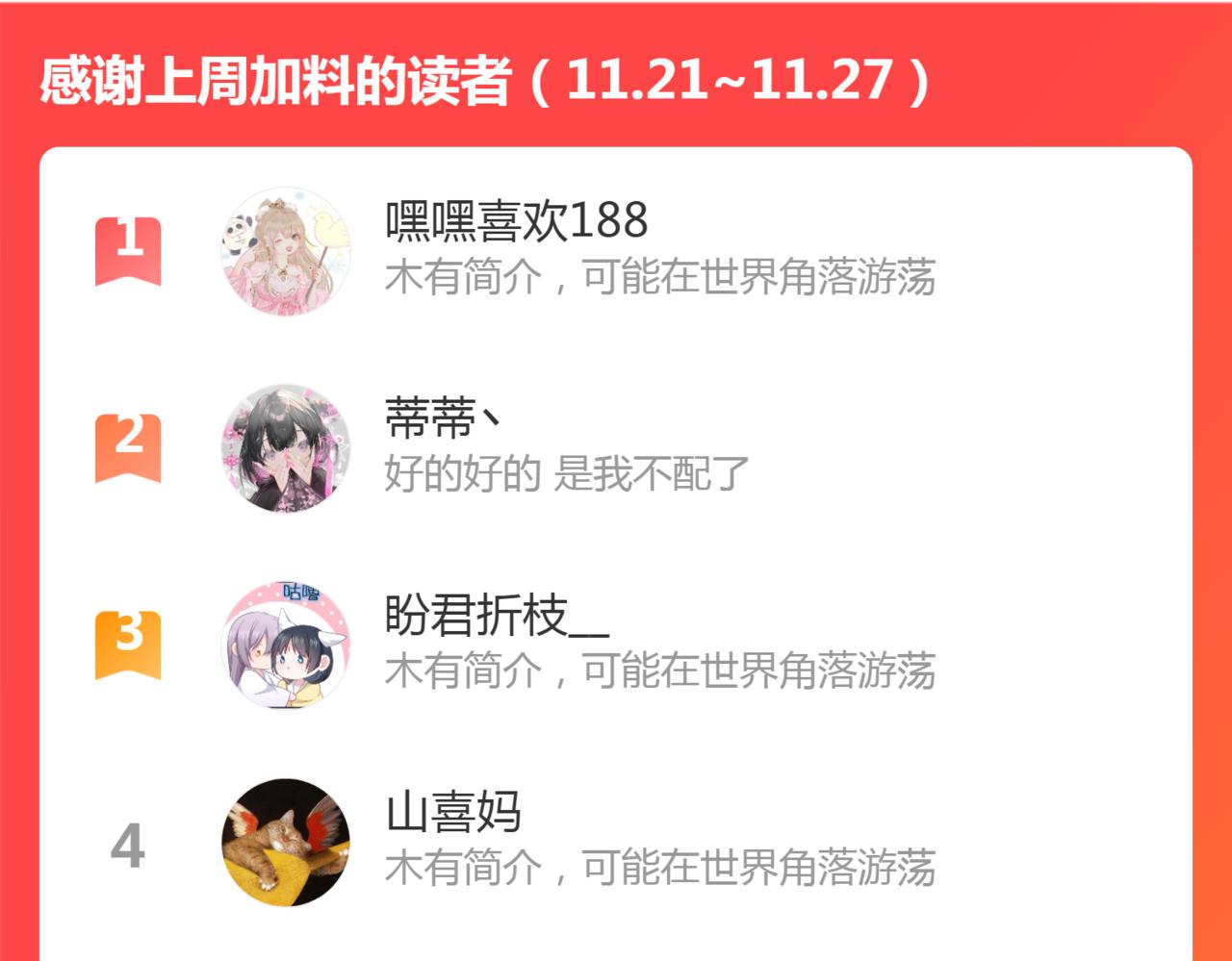 第95话 疯子64