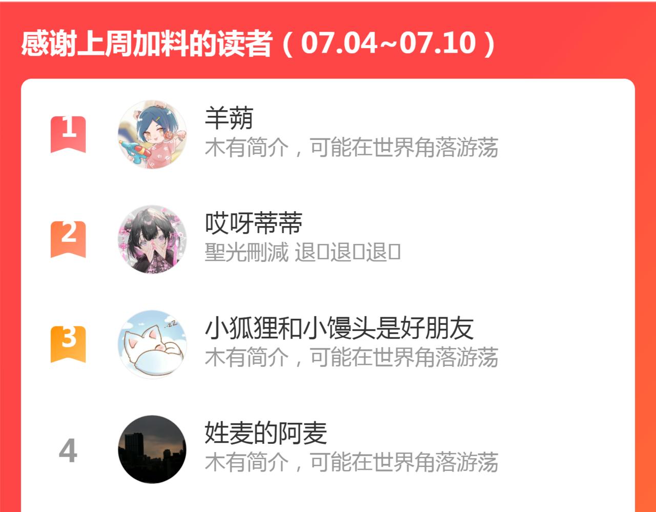 第79话 吧唧一口！85