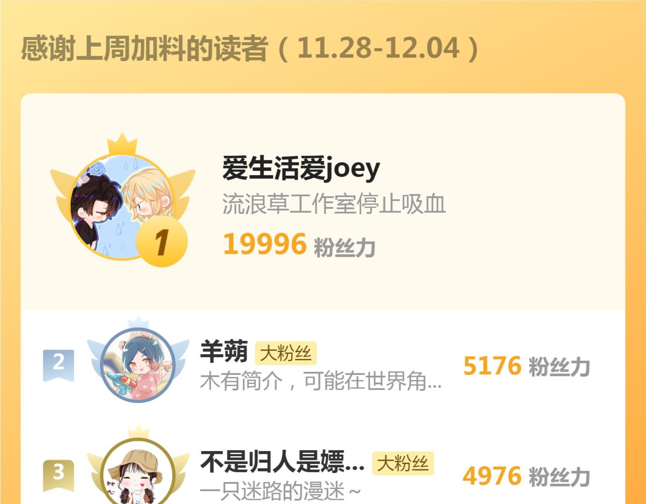 第96话 阿棠送花69