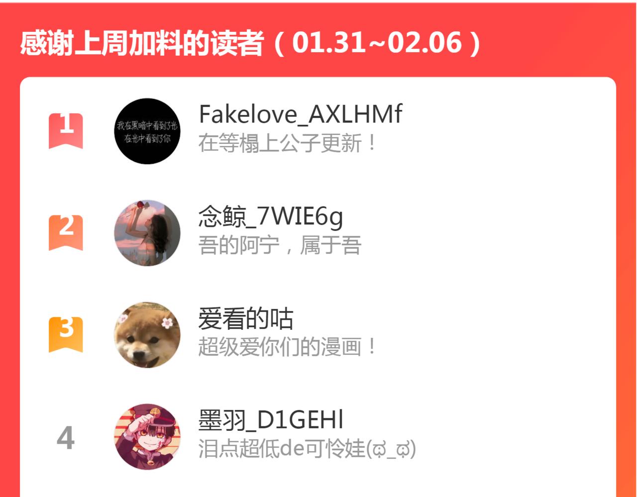 第59话 信任71