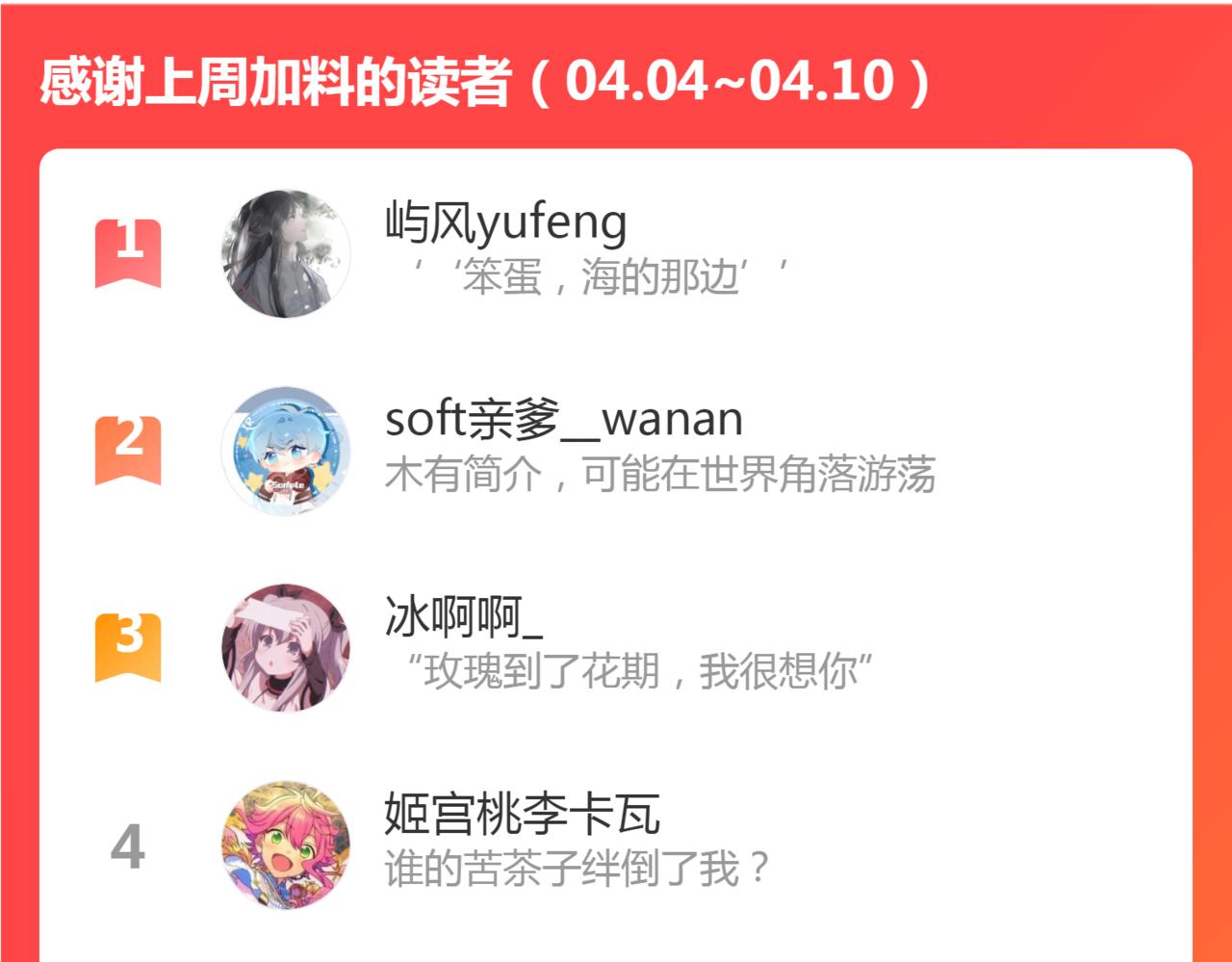 第67话 墓前的银杏花81