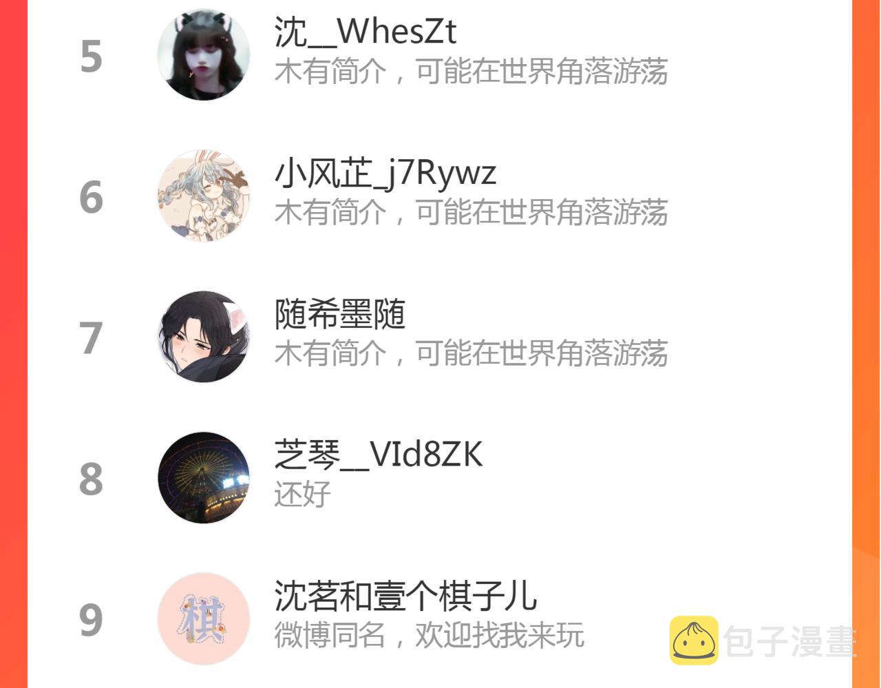 第58话 意外收获76