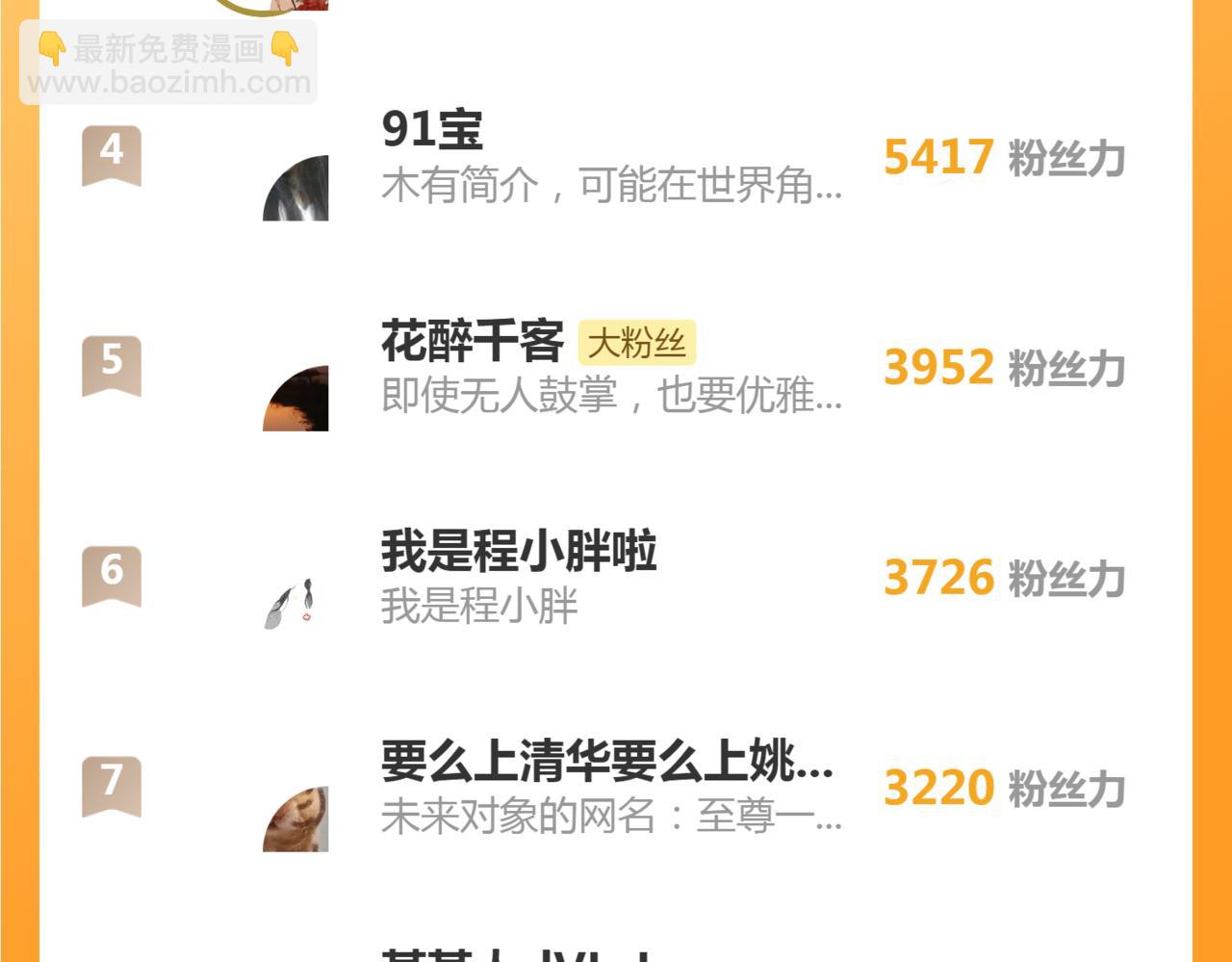 第110话 意外之喜67