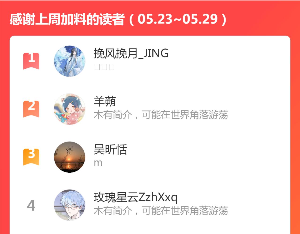第74话 有话直说59