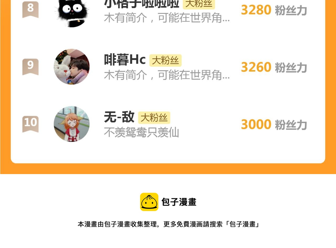 第99话 大丈夫能屈能伸78