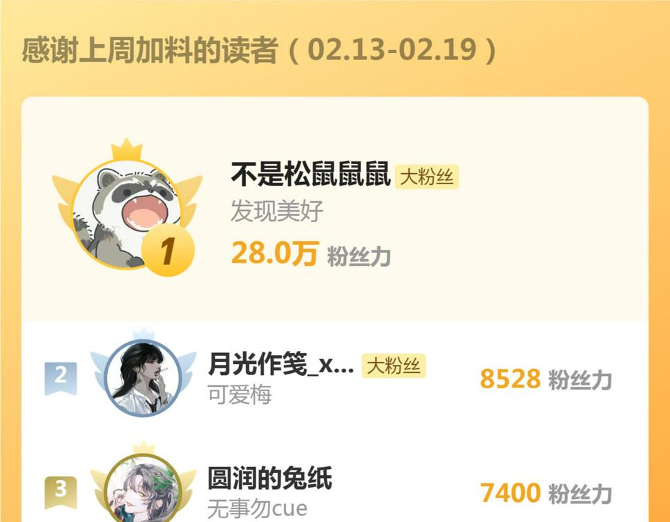第105话 没有人比我更了解你72