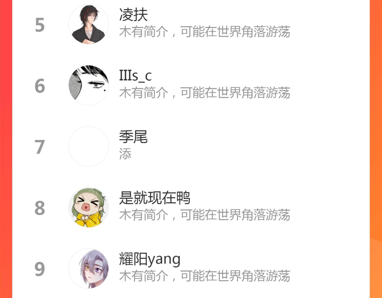 第89话 我只信你63