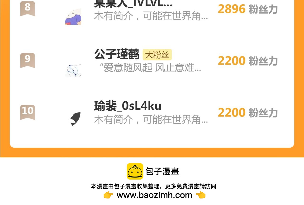 第110话 意外之喜68