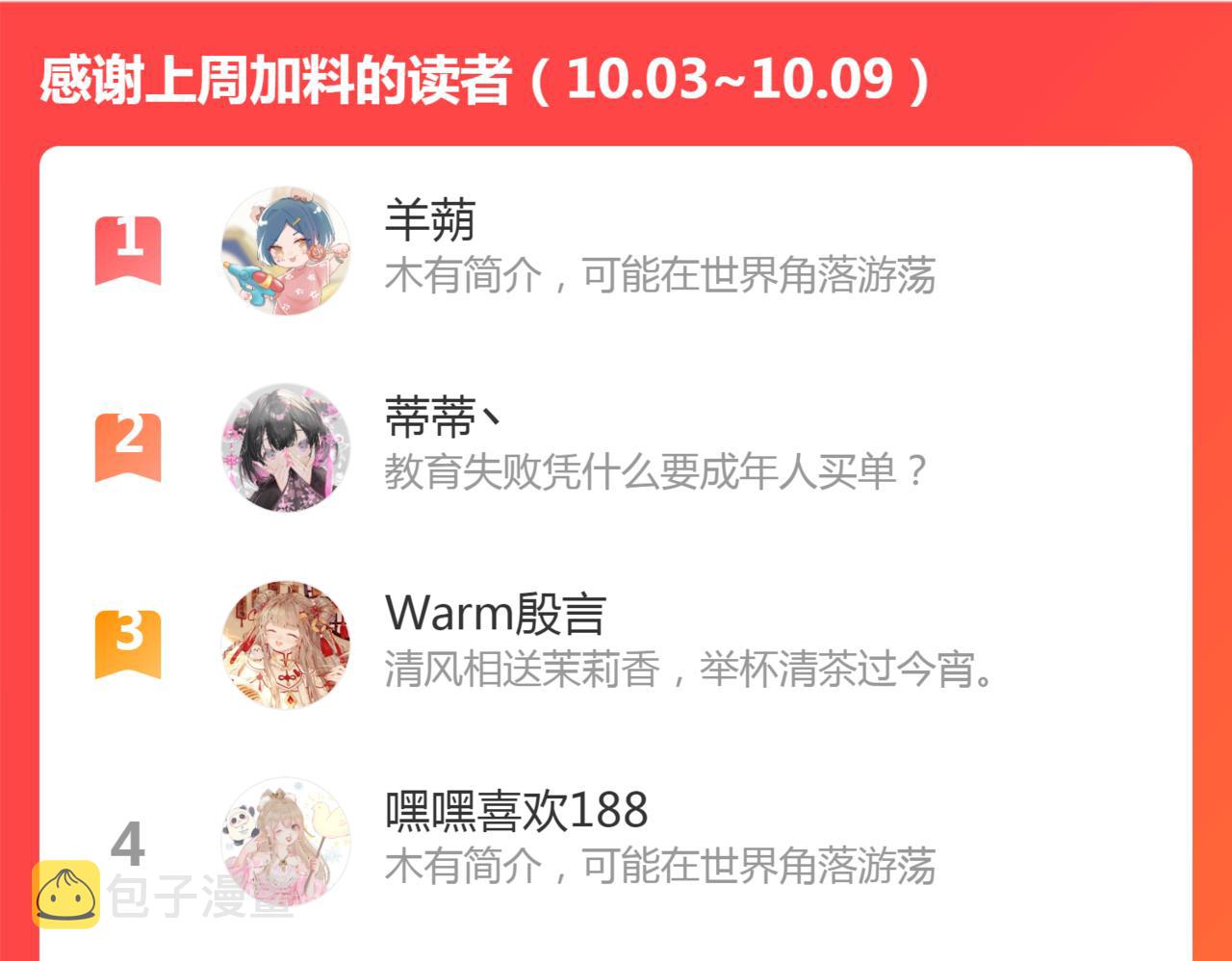 第89话 我只信你62