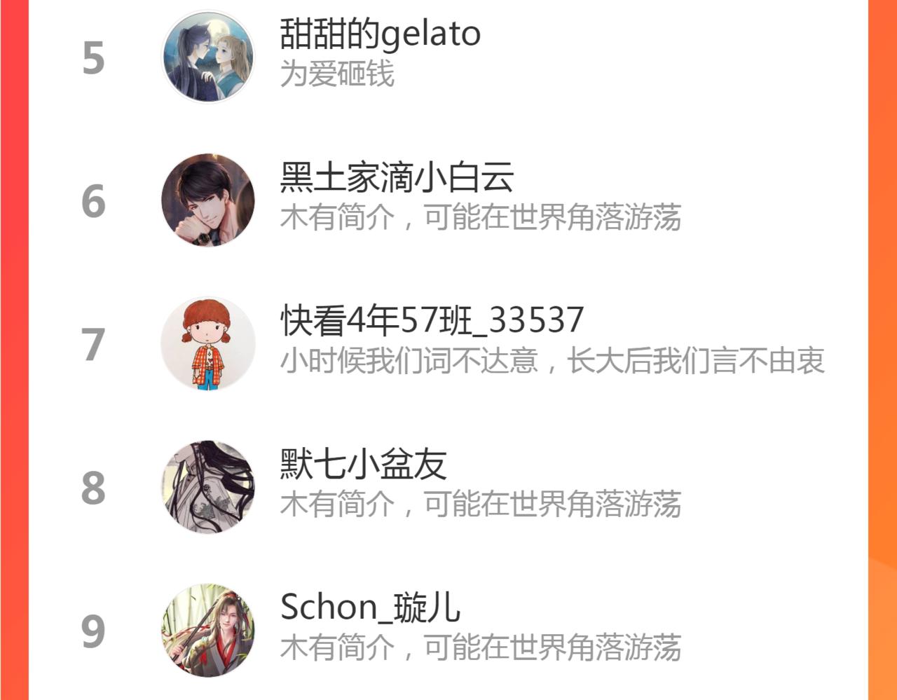 第69话 意外之获77
