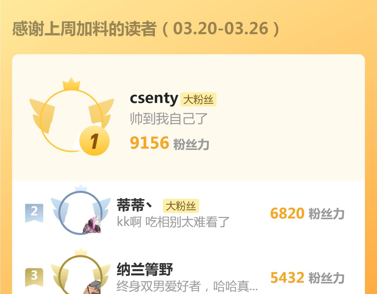 第110话 意外之喜66