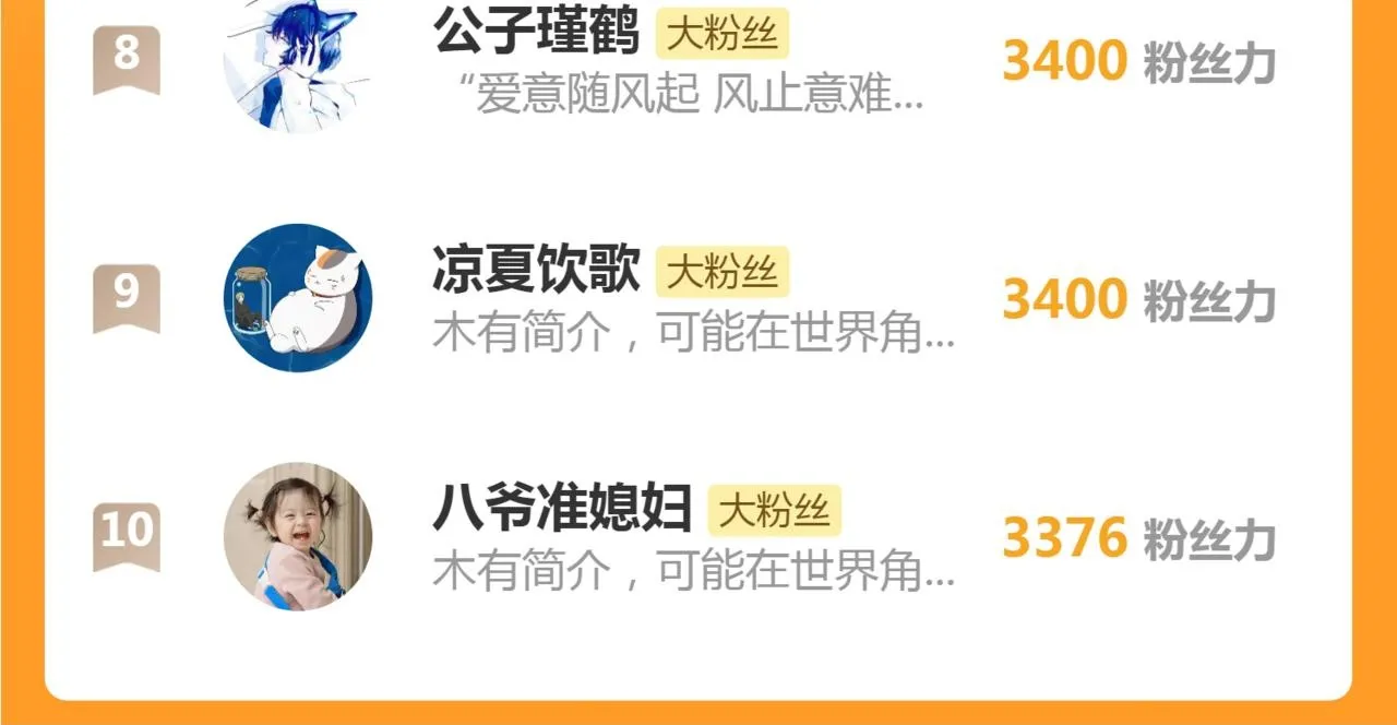 番外 苗大夫&amp;amp;amp;徒弟（上）76