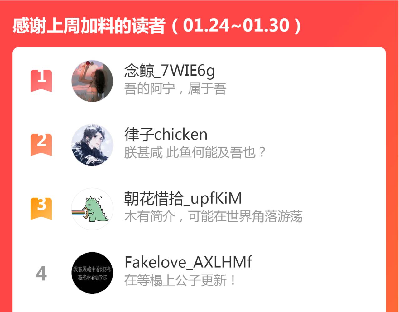 第58话 意外收获75